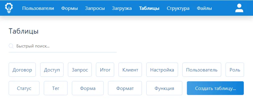 модель данных рис.2