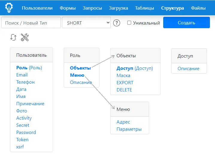 архитектура Интеграма рис.1