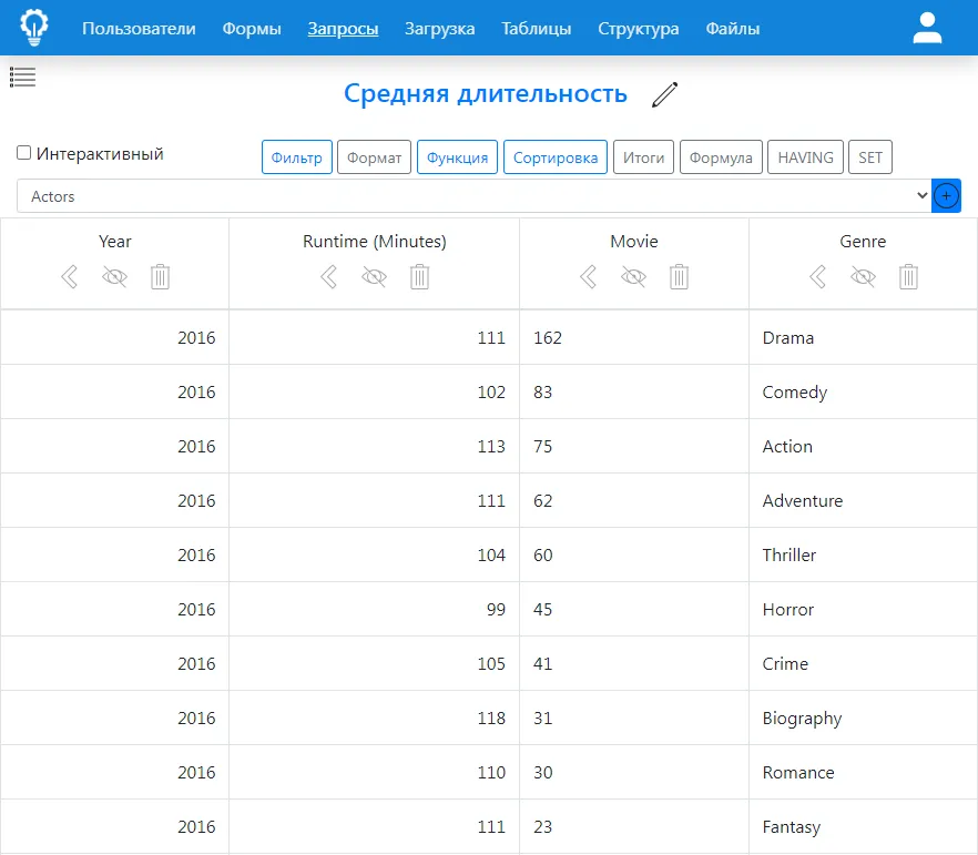 архитектура Интеграма рис.3