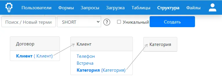редактор структуры рис.18