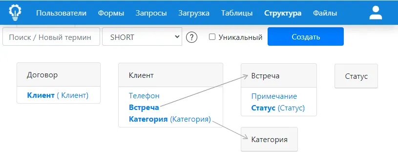 редактор структуры рис.20