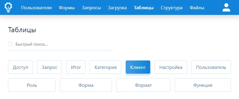 таблицы рис.1