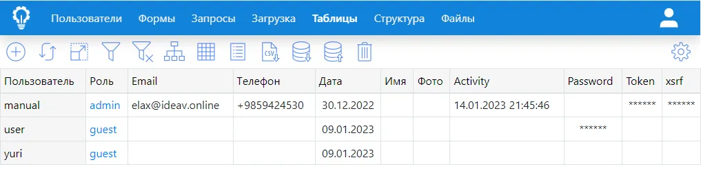 таблицы рис.2